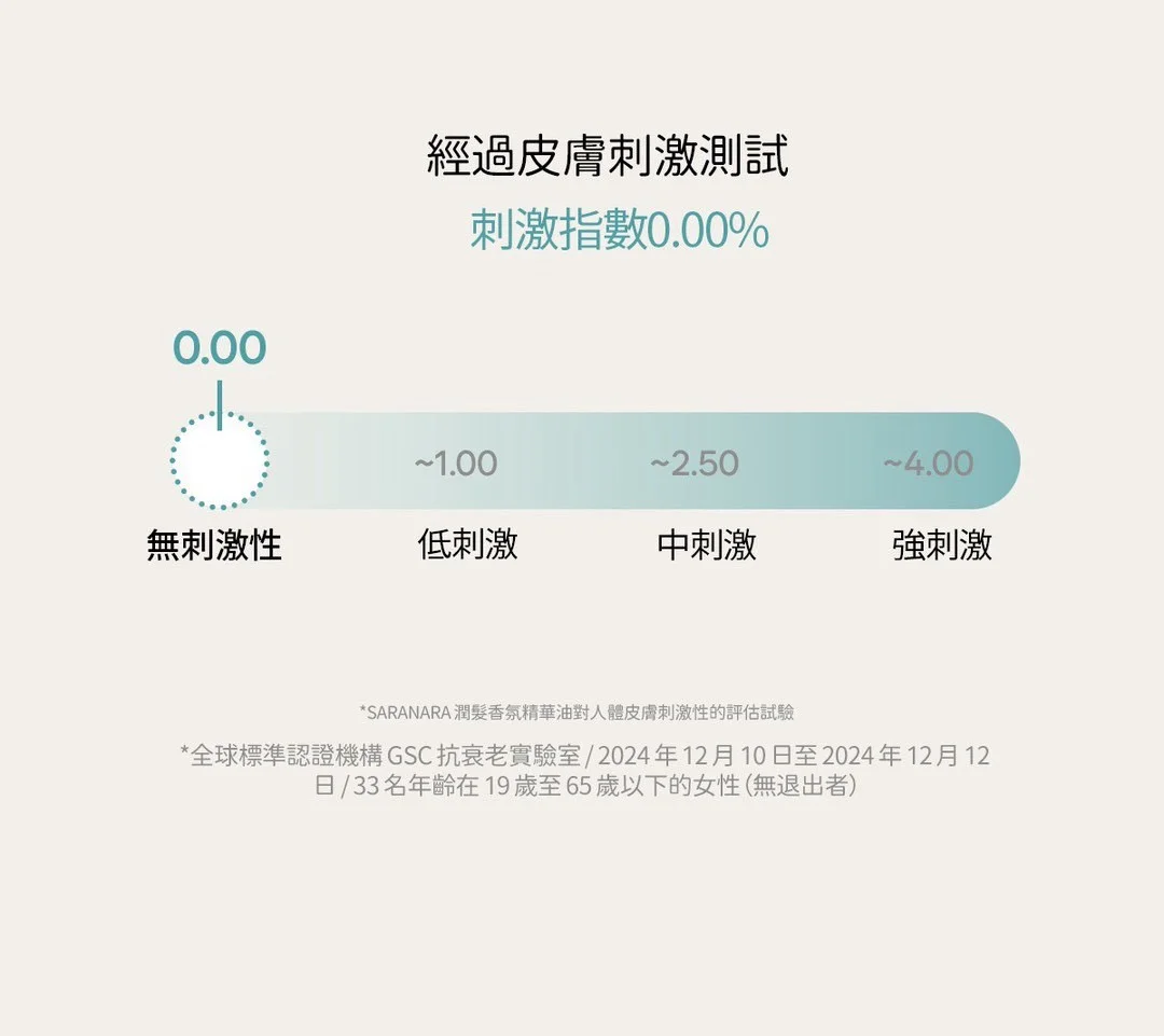 SARANARA 薄荷頭皮喚膚精華